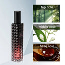 Frauen Blumen-Frucht Eau De Toilette Frischer, natürlicher, eleganter Duft Zitrone Rose Jasmin Langanhaltender Duft Dating Arbeits Parfüm Spray