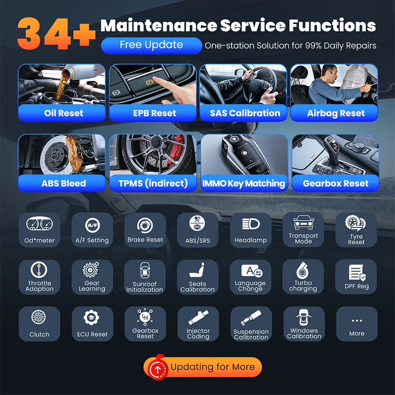 THINKCAR THINKSCAN 689BT CANFD DOIP Bi-directional ECU Coding Professional Car Diagnostic Tool 34 Reset Full System Obd2 Scanner