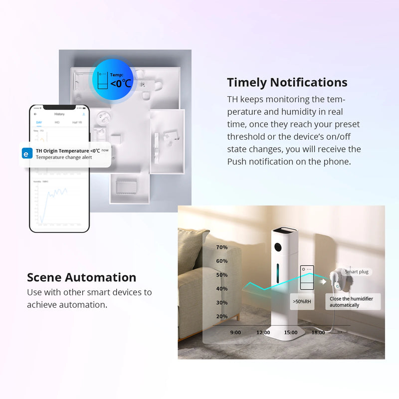 Sonoff TH16 Smart Wifi Switch Monitoring Temperature Humidity Wifi Smart Switch Home Automation Kit Works With Alexa Google Home