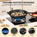 4pcs/1pc Cast Iron Frying Pan/Iron Pot Non-Stick Omelette Pan Home Steak Skillet Gas Stove Induction Saucepan with Double Drip-Spouts