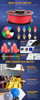 JAYO petg 3d printer filaments PETG 5Rolls 1.75mm Mixed Color Bubble Free FDM 3D Printer Material for 3d pen refill 1.1kg/1rolls