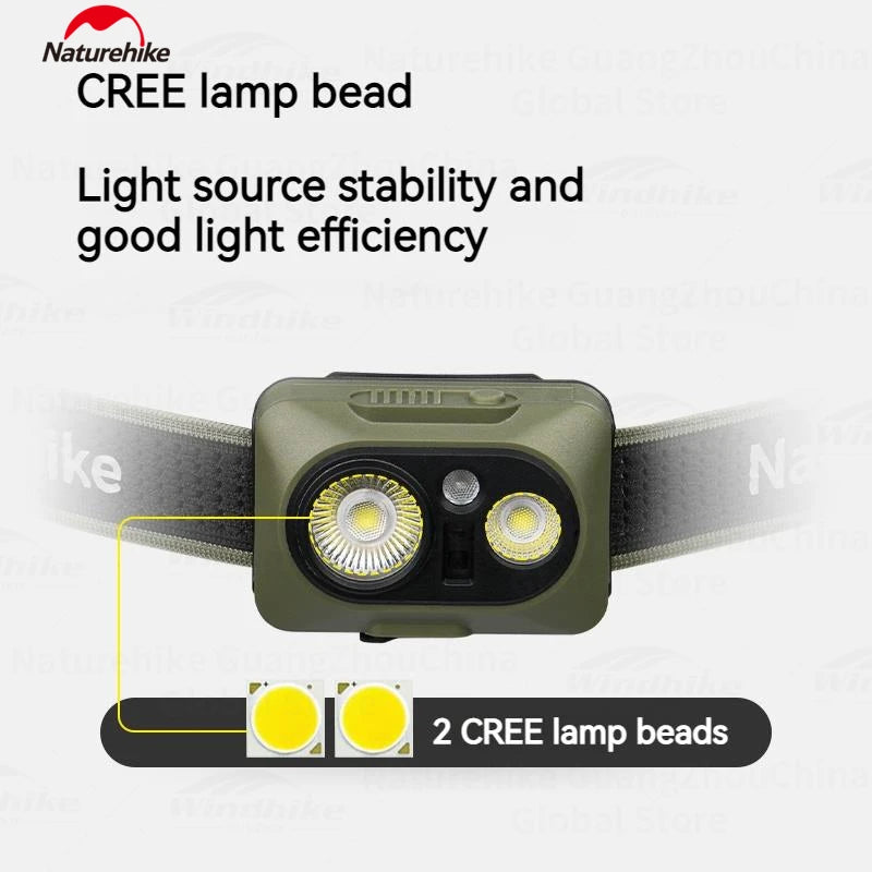 Naturehike Ultralight Headlamp Waterproof SOS Emergency Red Light 84g Rechargeable Outdoor Camping Fishing Headlight Portable