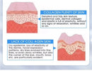 The Helios Contour | 360-degree Ultrasonic Body Sculpting & RF Skin Rejuvenation Platform