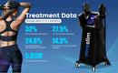 EMSZERO PRO 6500W NEO Slimming Machine EMS+EMT/RF Nova Body Sculpting EMS Pelvic Muscle Stimulator Salon