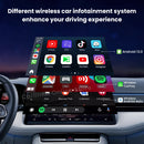 The LinkBox | Android 13 Car TV Box 8+128GB with Wireless CarPlay & Android Auto