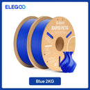 The ForgeFeed | High-Speed PETG Filament for FDM 3D Printers