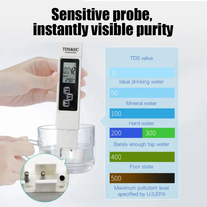 1/2/4PCS In1 TDS EC Meter Temperature Tester Pen Multifunctional Digital Water Quality Tester For Water Purity TEMP PPM Tester