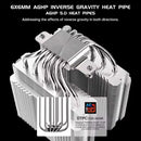 Thermalright Peerless Assassin 120 SE V2 Computer case air cooling radiator,Support LGA1851/1700/AM5/AM4 with 120x120x28mm fan