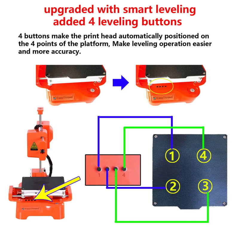 K7 3D Mini Printer Children Education Printing DIY 3d Printer Printing Model Machine One-click Printing Small Impresora 3d