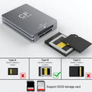 The Data Courier | 2-in-1 CFexpress Type B + SD Card Reader, USB 3.2 10Gbps