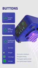 MECHANIC CUV-3 UV Curing Lamp and Cooling Fan Heat Dissipation for Mobile Phone Tablet Motherboard Green Oil Curing Repair Tools
