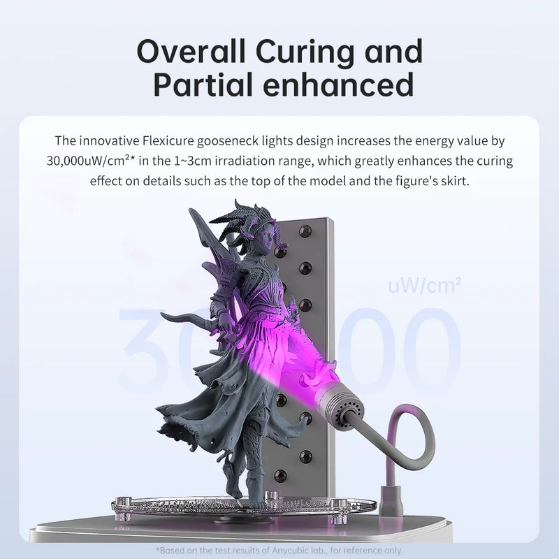 ANYCUBIC Wash & Cure 3 Plus Washing Curing 2 in 1 Machine For 12K Mono M5s 6K Mono X 6Ks LCD 3D Printer 3D Printing Models