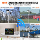 SucceBuy 7-in-1 Wi-Fi Weather Station, 7.5 in Color Display Solar Wireless Outdoor Sensor Alarm Alerts for Temperature Humidity