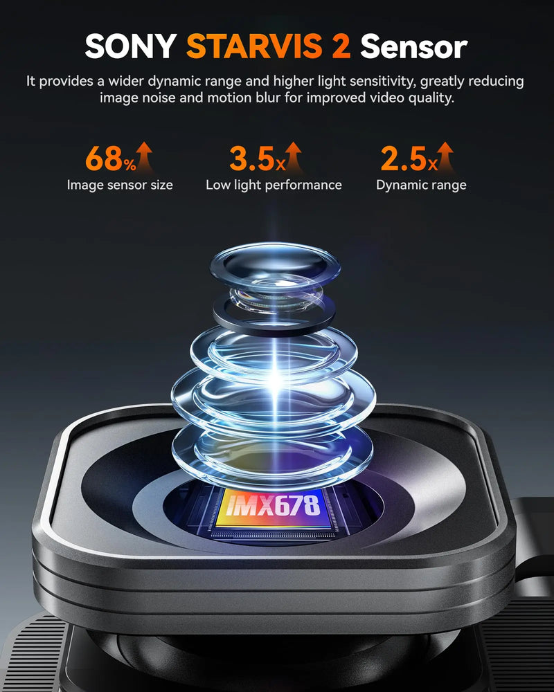 WOLFBOX X5 3 Channel 4K Dash Cam STARVIS 2 IMX678 4K+2.5K Front and Rear Inside Triple Car Camera 5.8GHz WiFi Mirror Car DVR