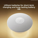 MIJIA Night Light 3 Adjustable Brightness Infrared Smart Human Body Sensor Magnetic Base for Smart Home Life
