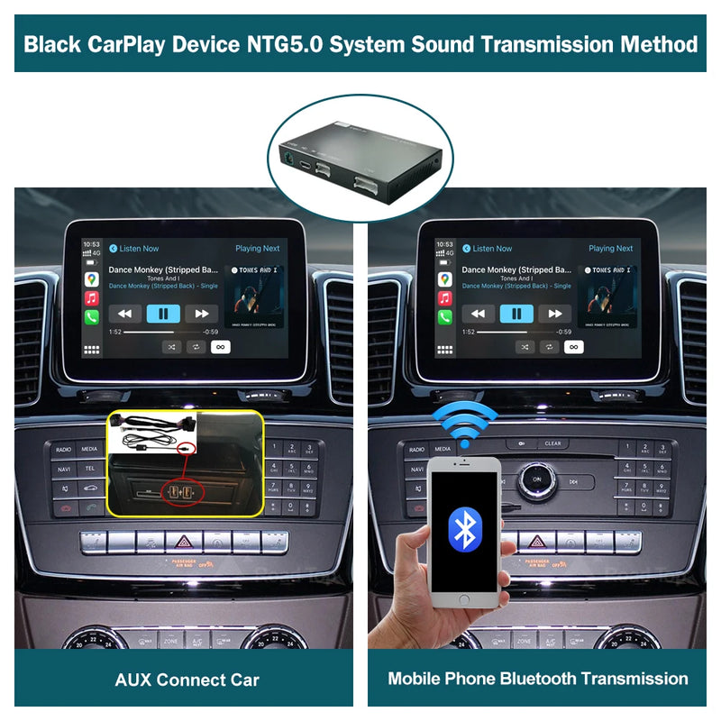 Wireless CarPlay for Mercedes Benz GLE GLS 2016-2018, with Android Auto Mirror Link AirPlay Car Play Functions