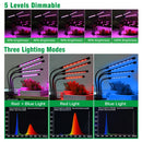 The Sunforge | Full-Spectrum USB LED Grow Light for Indoor Plants