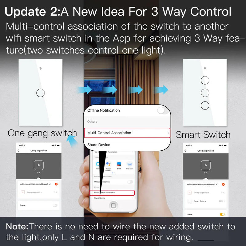 MOES WiFi Smart Light Touch Switch No Neutral Wire Required Life Tuya APP control Alexa Google Home Compatible 1/2/3 Gang EU US