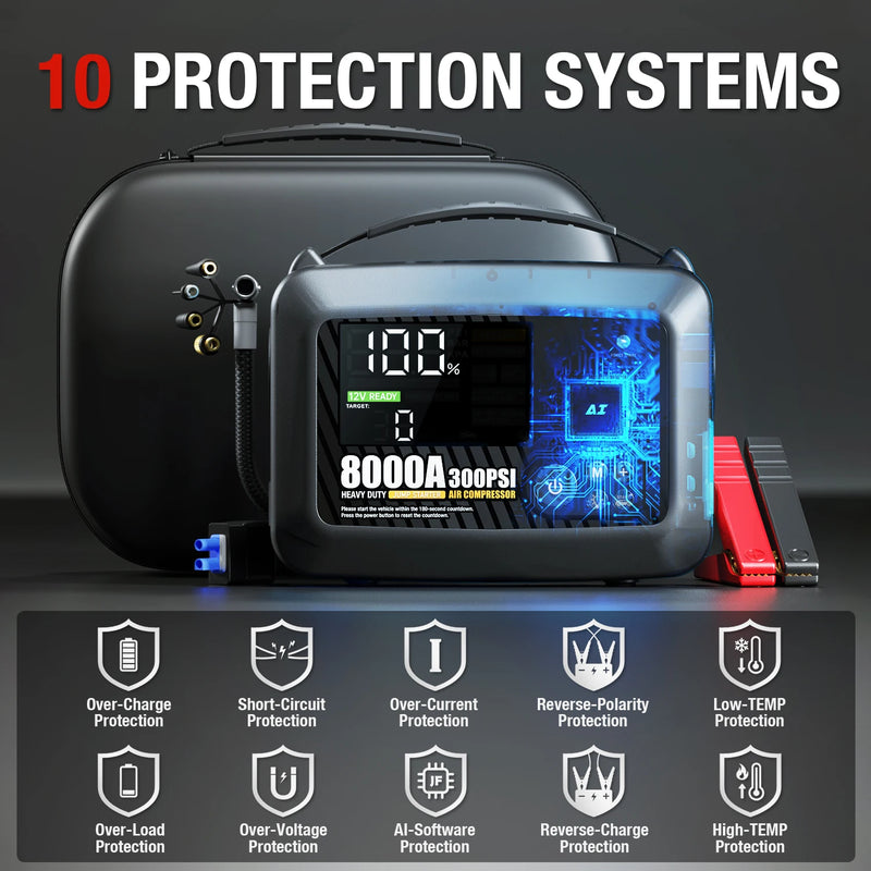 Professional Heavy Duty Car 8000A Jump Starter Powerful Car 12V Car Battery Starter Booster Starting Device