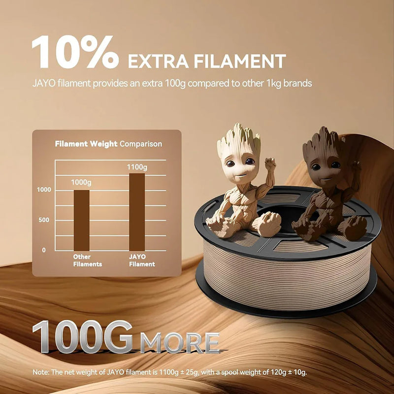 JAYO Wood PLA Filament 1.75mm 5Rolls Real Wood Fiber 3D Filament For FDM 3D Printers 15% Wood Fibers 3D printing Materials