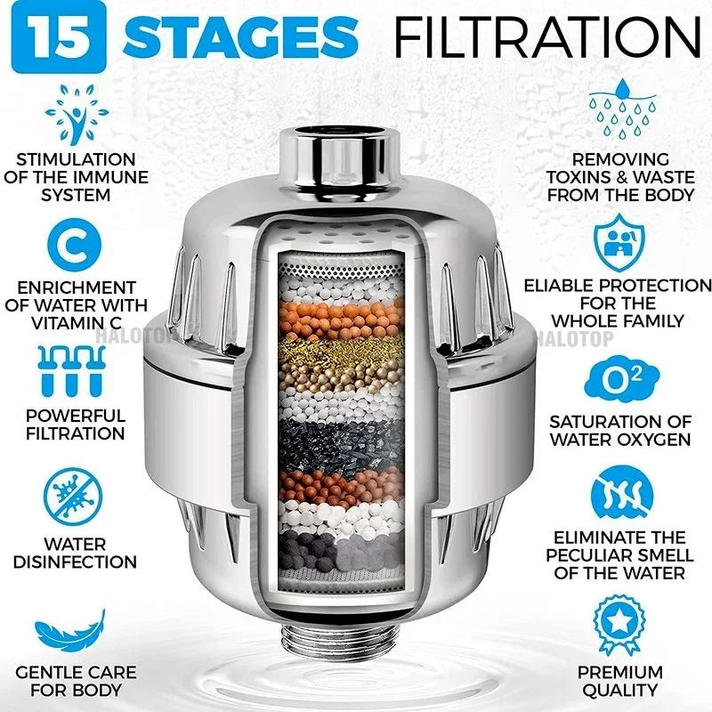 15 Stages Shower Water Filter Remove Chlorine Heavy Metals Filtered Showers Head Soften for Hard Water Shower Water Purifier