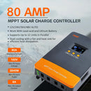 PowMr Parallel MPPT Solar Charge Controller | 60A/80A/100A 12V-48V Max 160V PV