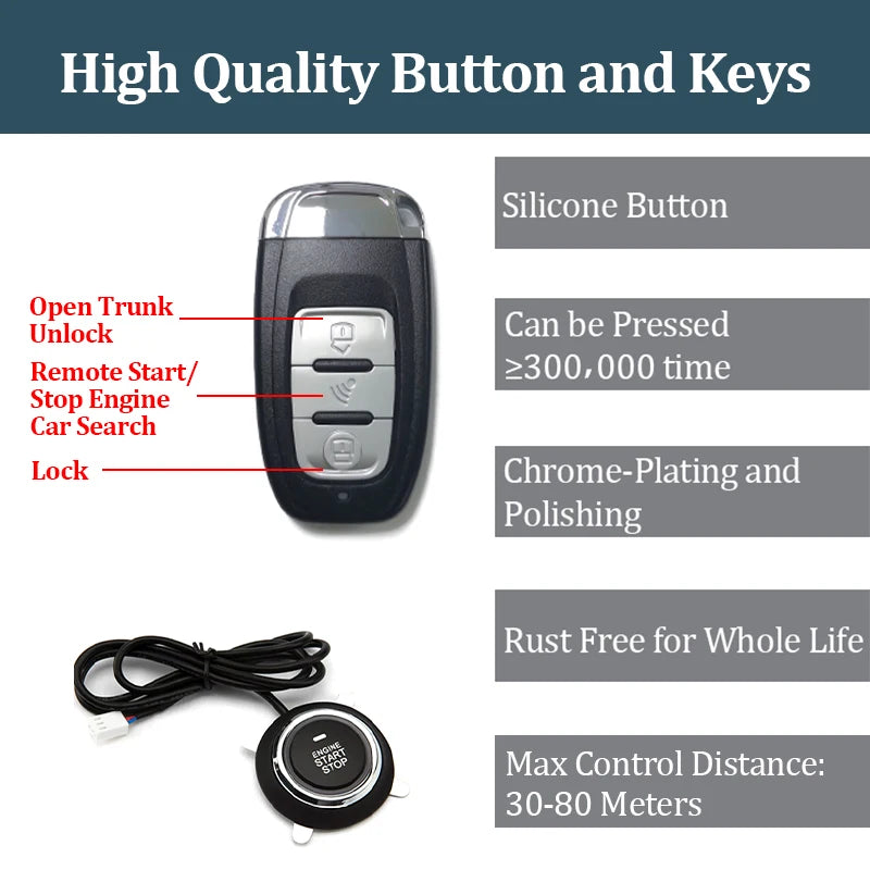 Sinovcle Car Alarm Remote Control PKE Car Keyless Entry Engine Start Alarm System Push Button Remote Starter Stop Auto