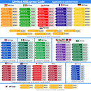 Photography Lighting Kit With 2x2M Photo Background Muslin Backdrops Softbox Light Stand Portable Bag Soft BoxFor Photo Studio