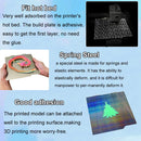 PEI Sheet for Bambulabs A1 Mini Bambu Lab Build Plate Smooh PEO PET H1H PEP Heat Bed Spring Steel Sheet Plate for Bamboo A1 Mini