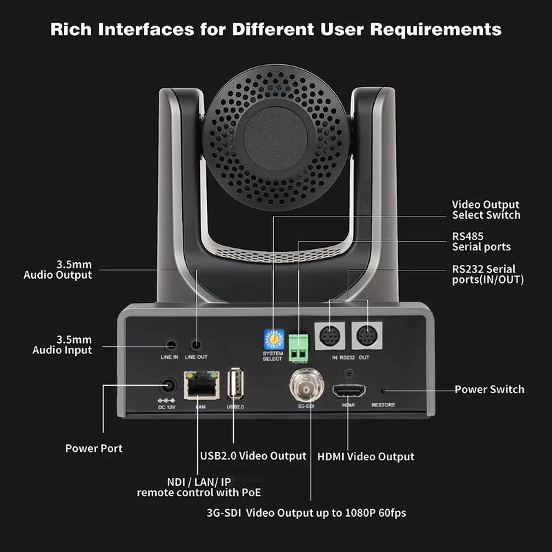 Runpu 4K60FPS NDI Camera POE 12X 20X Zoom AI Tracking PTZ Camera SDI HDMI USB POE IP Conference Camera for Church Live Streaming