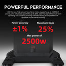 ThinkRider XXPRO Direct Drive  Smart Bike Trainer Max 2500W Indoor Training Generate electricity by oneself Bicycle Roller