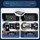 Road Top Wireless CarPlay for Mercedes Benz GLK X204 NTG4.5 2013-2015 with Android Auto Mirror Link AirPlay Car Play Functions