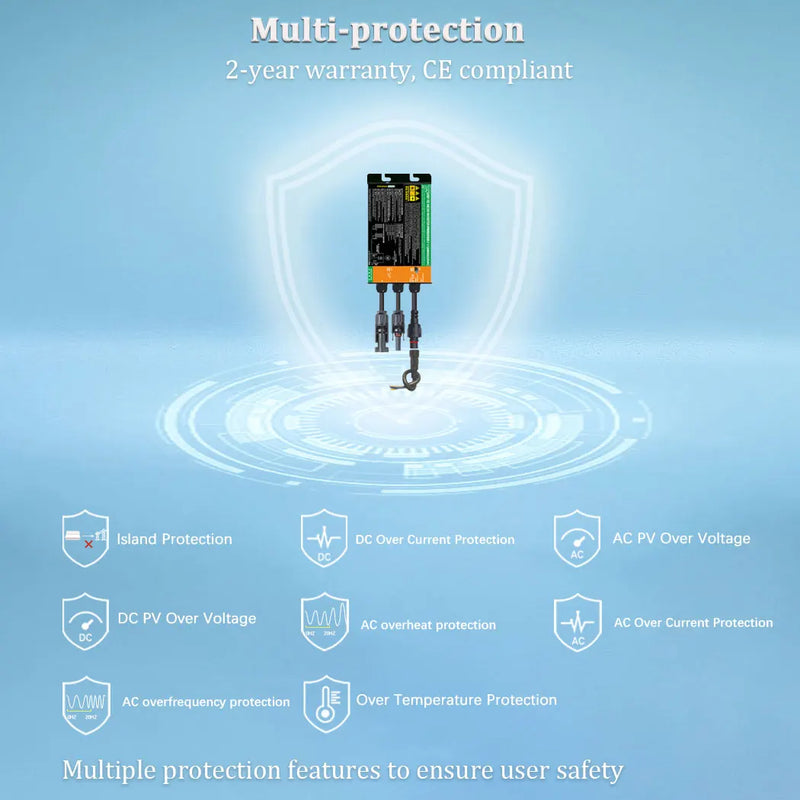Y&H 700W 600W Solar On Grid Inverter 500W Solar Micro Inverter DC18-60 MPPT Ongrid Solar Pure sinusoidal Mini Inverters For 220V