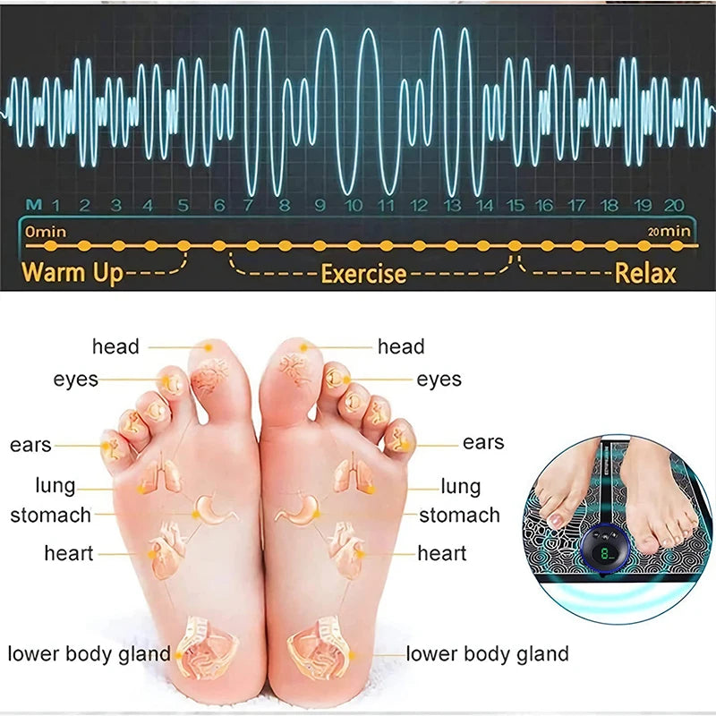 Electric EMS Foot Massager Pad Foldable Massage Mat Muscle Stimulation Relief Pain Relax Feet Electrical USB Charging Portable