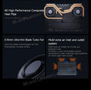 Lenovo Legion R7000 E-sports Gaming Laptop AMD R7 7840H 16G/32G RAM 512G/1T SSD GeForce RTX4060 144Hz 15.6inch Game Notebook