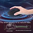 HKXA 2.4G Wireless Vertical Mouse Ergonomic USB Mouse 1600DPI Office Mice Pink 6D Mini Silent Gamer Mause for Computer Laptop PC