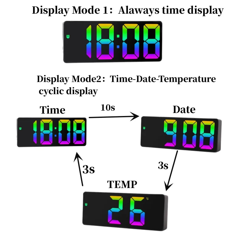 Voice Control Color Digital Alarm Clock TEMP Date Display Night Mode Snooze Table Clock Anti-disturb Function 12/24H LED Clock