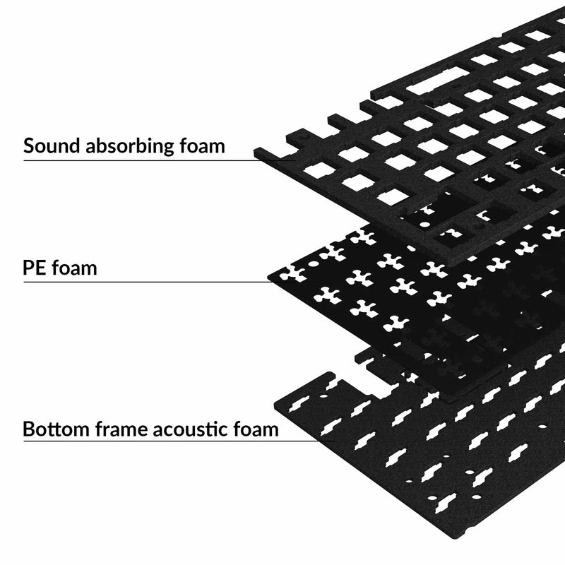 Keychron Acoustic Upgrade Kit for Q1 / Q1 Pro / Q1 Max Custom Keyboard