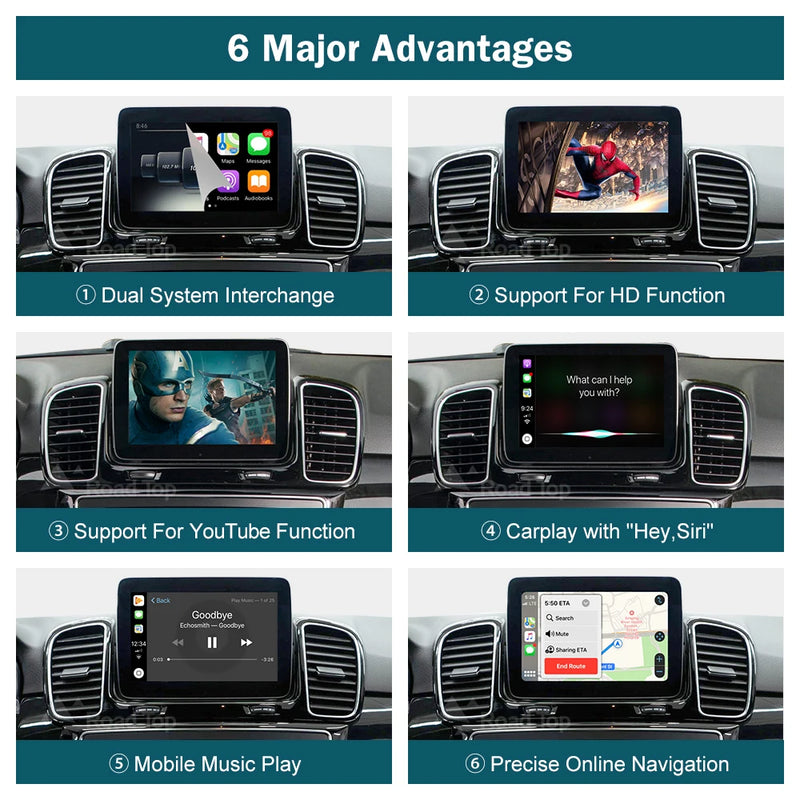 Wireless CarPlay for Mercedes Benz GLE GLS 2016-2018, with Android Auto Mirror Link AirPlay Car Play Functions