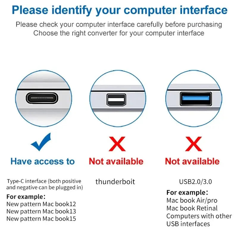 New 3-in-1 USB C Hub with 100W Power Delivery,USB 3.0/4K HDMI for MacBook,Surface/Chrome/Steam Deck,Stable Driver Smart Adapter