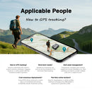 The Silent Sentinel | 4G Magnetic Anti-Theft GPS Vehicle Tracker