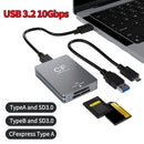 2-in-1 CFexpress Type A &SD Card Reader CF Express Card Reader Type A Adapter USB 3.2 10Gbps Portable CF Express Reader for SLR
