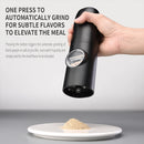 Rechargeable Electric Pepper Grinder Salt And Pepper Mills With LED Light Adjustable Coarseness Mills USB Charging Spice Grinde