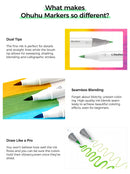 The Honolulu | Professional Alcohol Art Marker Set, 24–320 Colors