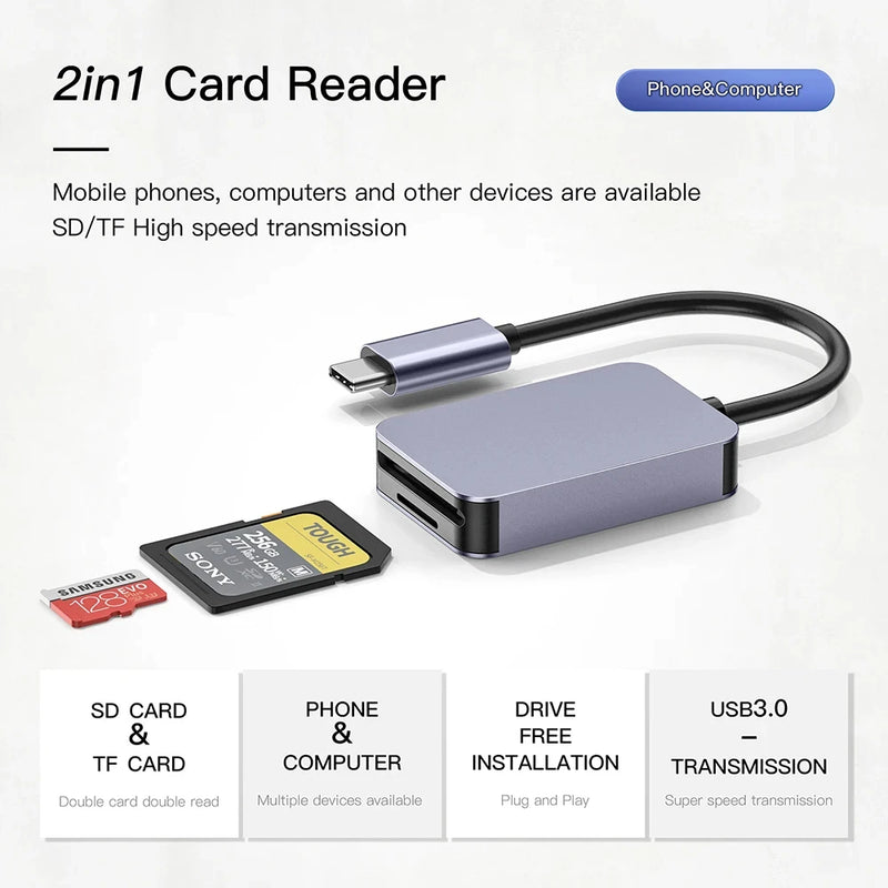UHS-II USB C Card Reader SD 4.0 Card Reader SD TF Card Reader Micro SD Memory Card Reader for Laptop Phone Macbook PC Cardreader