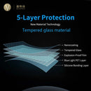 For Ford Edge 2019 2020 Car GPS navigation film LCD screen Tempered glass protective film Anti-scratch Film Accessories 12.8Inch