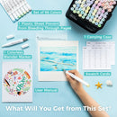 The Pastel Atlas | Ohuhu Honolulu 96-Colour Alcohol Marker Set with Dual Tips