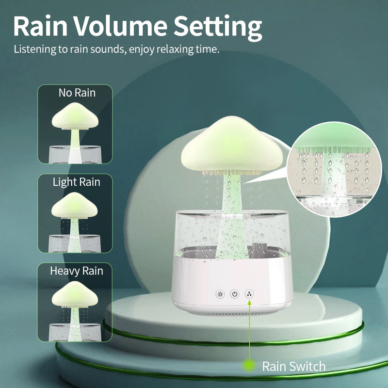 450ML Mushroom Rain Cloud Air Humidifier Colorful Night Light Moisturize Skin Relieve Fatigues for Friends Family Gifts