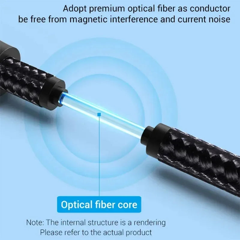 90 Degree Digital Optical Audio Cable 5.1 Right Angle Toslink SPDIF Coaxial Cable for Blu-ray Player Xbox Soundbar Fiber Cable