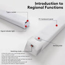LED Motion Sensor Light Wireless LED Night Light Type C Rechargeable Light Cabinet Wardrobe Lamp Staircase Backlight For Kitchen